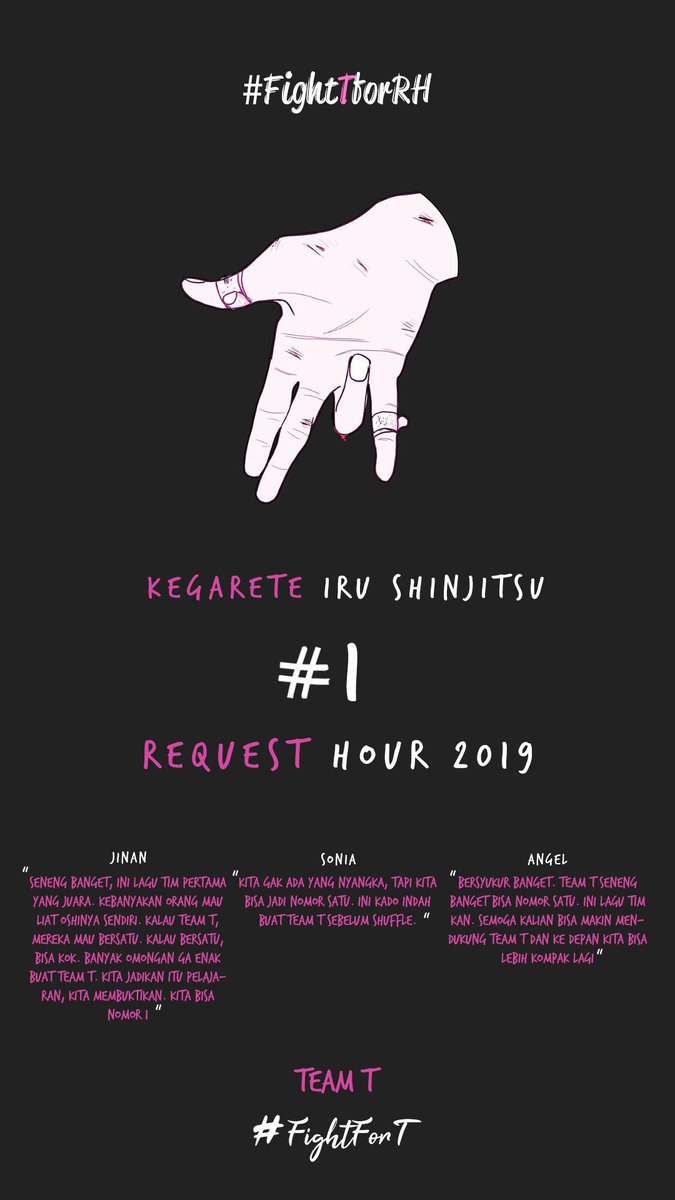 Syahfiranger's tweet photo. Terima kasih utk semua yg sudah membantu vote lagu "Kegarete Iru Shinjitsu"! Sehingga lagu @_JKT48TeamT bisa menjadi top #1 di #RequestHour2019 π
And also thanks for your hardwork and your spirit, @S_AngelJKT48 π
Semangat terus ya kamu! π
#FighTforRH https://t.co/6IIqi1xqky