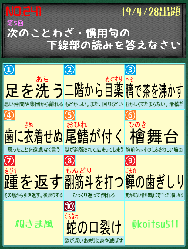 こいつ それでは正解を発表します Fwf 参加してくださった皆さんありがとうございました 次回もよろしくお願いします No 241 正解 次のことわざ 慣用句の下線部の読みを答えなさい 5 Qさま風