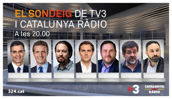 Quina justificació poden tenir @tv3cat i @CatalunyaRadio per a posar en aquesta promo Abascal, que és extraparlamentari i en canvi no posar @Front_Republica que també ho és? Després tot serà preguntar-se com és que hi ha gent que vota l’extrema dreta...