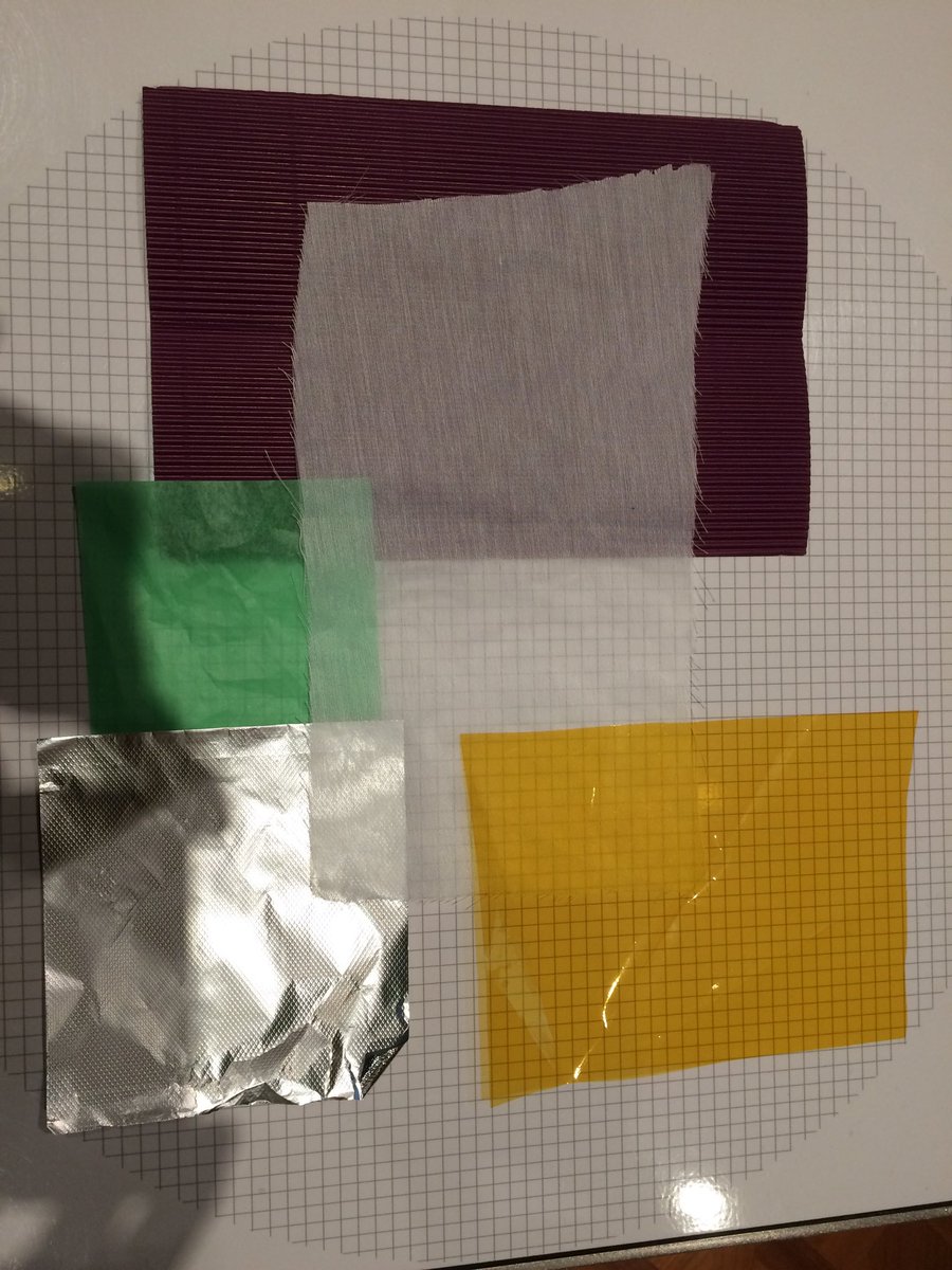 Jeroendejong167's tweet image. #ProcessLab