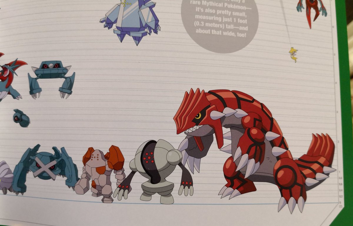 たかさおじさん Sur Twitter Size Chart Collectionのツッコミどころとしては イラストのポケモンが少し上から見下ろしてるのに 水平なメモリを重ねたので 接地パースが不一致 な状態 つま先立ちで背伸びするな となっているんですが その分決まった たかさおじさん Sur Twitter Size Chart Collectionのツッコミどころとしては イラストのポケモンが少し上から見下ろしてるのに 水平なメモリを重ねたので 接地パースが不一致 な状態 つま先立ちで背伸びするな となっているんですが その分決まった