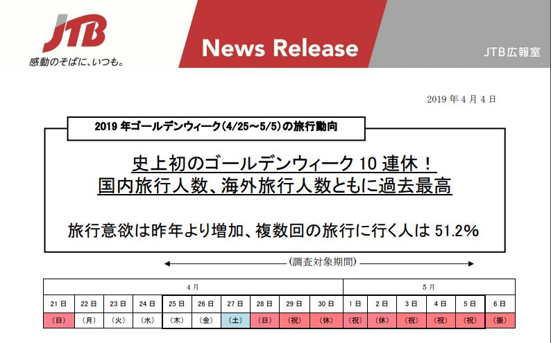 ｕｓｊのツボ ｕｓｊで出会った心温まる物語 V Twitter ｕｓｊのツボ Usj 混雑予想 ５月の混雑予想を作成しました ｕｓｊは ５月４日 ５日は 今年のｇｗ１０連休決定前に年パス除外日を設定 旅行会社ｊｔｂの予想は ｇｗ後半はガラ空き予想 よって