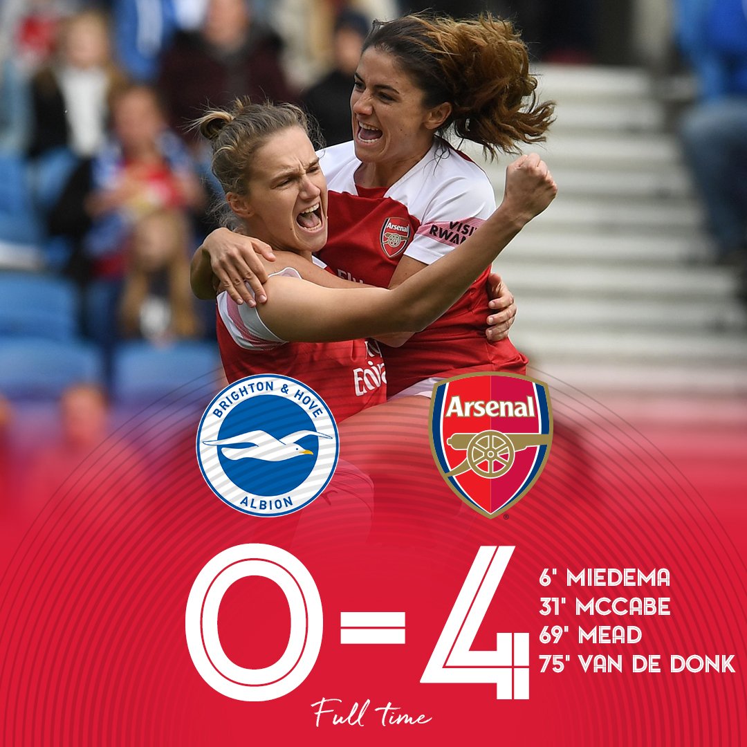 ArsenalWFC's tweet image. A wonderful end to a wonderful season! ❤️

And you know what that means... 😉