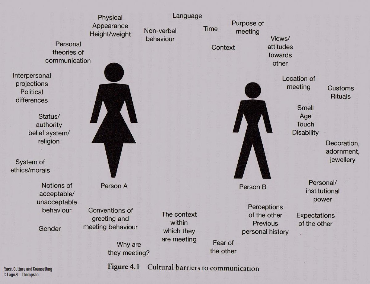 online controlling in consulting unternehmen instrumente konzepte