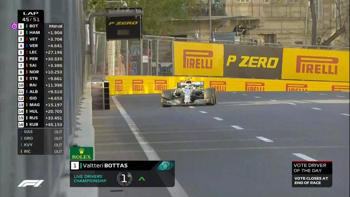 Pole pozisyonu, galibiyet ve en hızlı tur. Sadece 5 tur sonra Bottas'ın olacak :) #F1