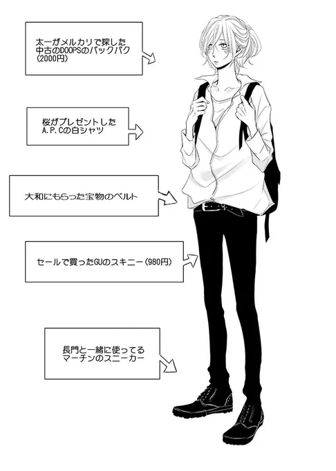 2巻で出てくる藍の私服 