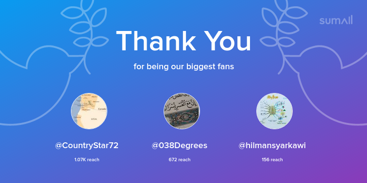 mindmapusa's tweet photo. Our biggest fans this week: @CountryStar72, @038Degrees, @hilmansyarkawi. Thank you! via https://t.co/50m3UQmJBf https://t.co/pulQytucOe
