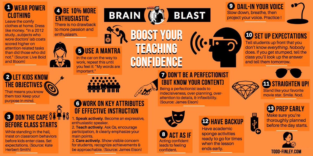 13 Ways to Boost Your Teaching Confidence  - Brain Blast thx <a href="/finleyt/">Todd Finley</a> #edchat #k12