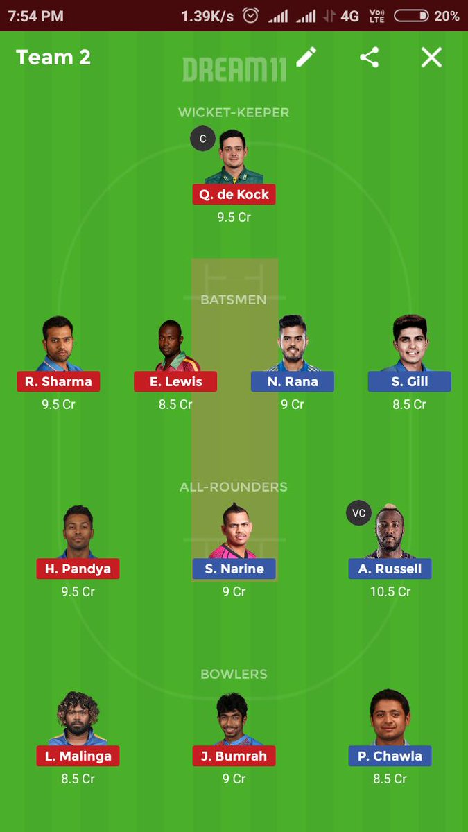 WinnerOfFantasy's tweet photo. #KKRvMI #FantasyCricket #Like #Share#Follow #Dream11 #WinnerOfFantasy https://t.co/0vK0bTHaqA