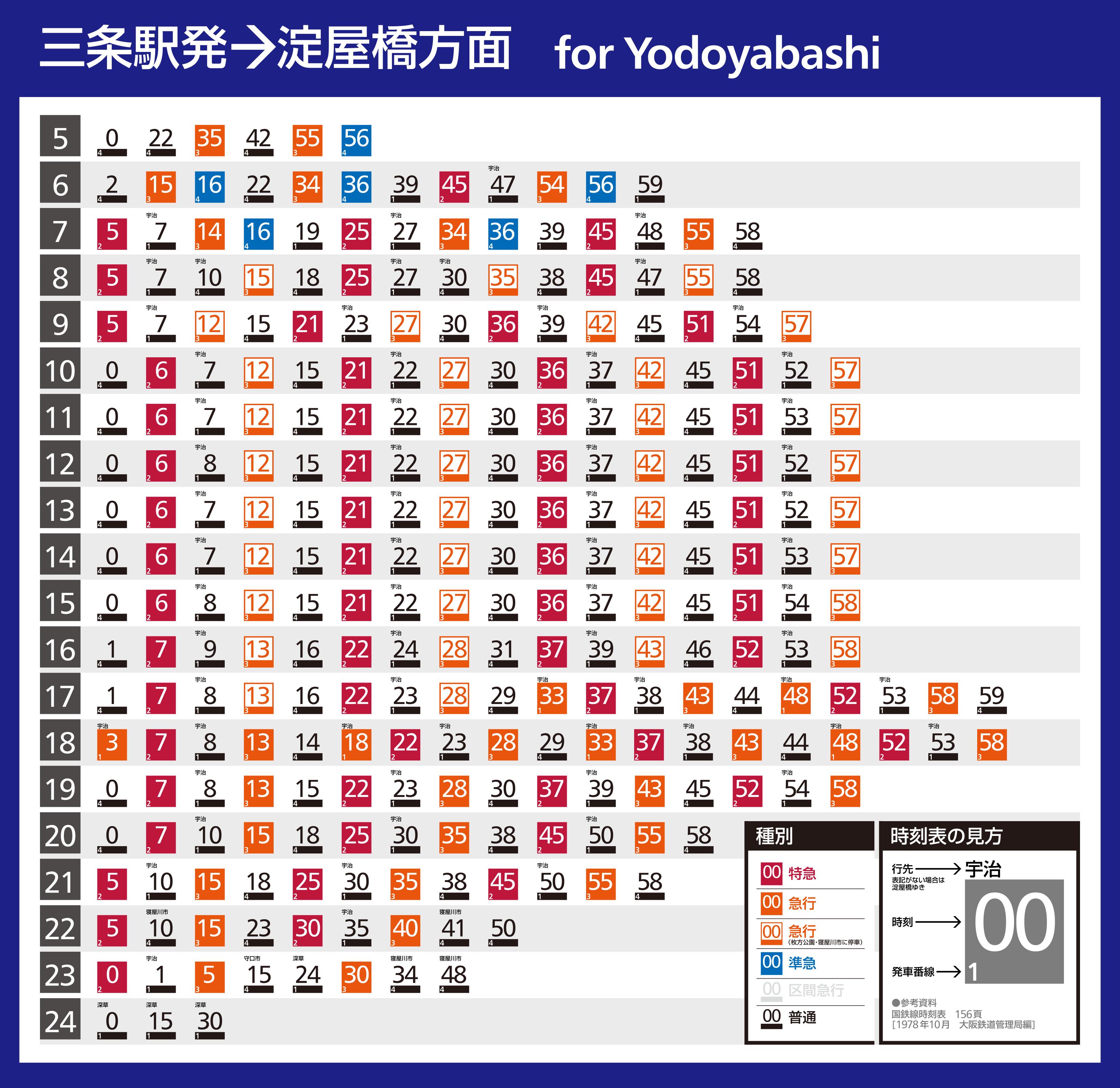 ふろおけ on X: 
