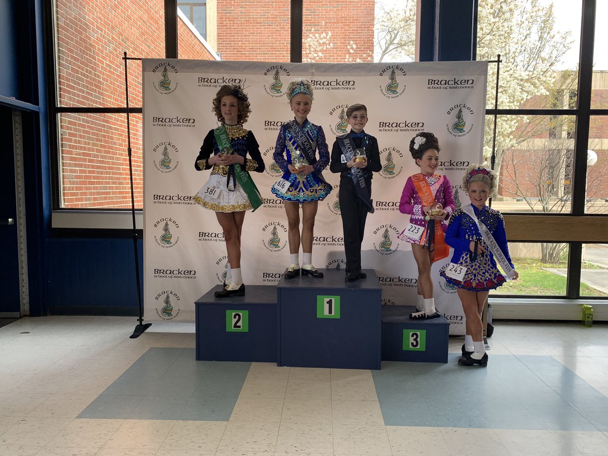 Brackenfeis's tweet photo. Results for competition 603. Open U12. https://t.co/tRtnuiZ7sW