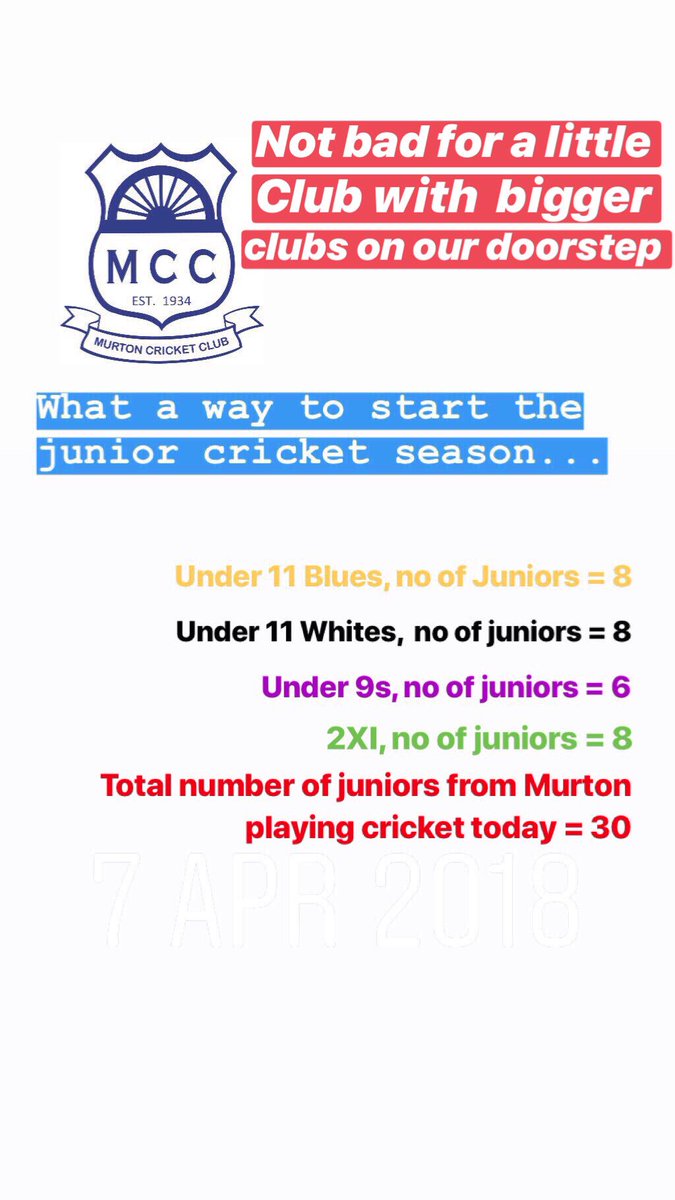 What a great start to the junior cricket season <a href="/cricketMurtonCC/">Murton Cricket Club</a>.  Brilliant given our low numbers at years 5 &amp; 6! <a href="/cdsport/">County Durham Sport</a> @DurhamCricBoard 

#MCC #TMCG #Murton #Seaham #Durham #Eastdurham #Cricket #DCBJL #NEDCL #bigmoments

Facebook @MurtonCA
Instagram @murtoncc1934