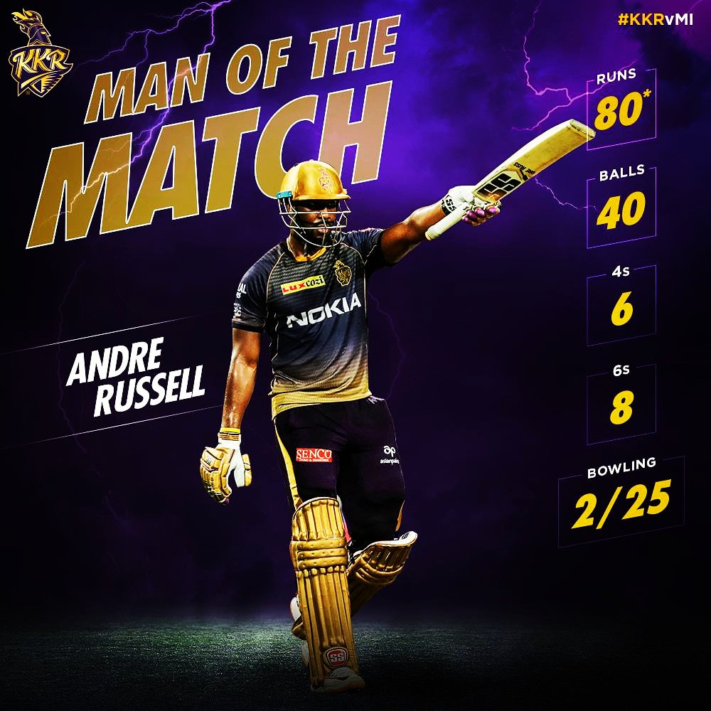 Happy birthday ANDRE RUSSELL 