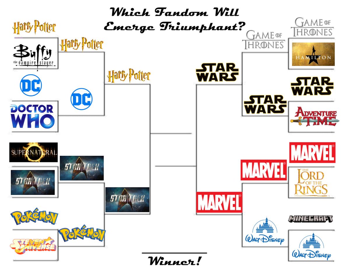 SomervillePL's tweet photo. #SPLComixCon is less than a week away and we have our #FandomFaceOff Bracket Final 4 ready for you! Who will go head-to-head to be your favorite fandom? You have 3 days to make your choices and see who moves on to the last round. The winner will be revealed at Comix Con, May 4! https://t.co/cIK0gqRpOG