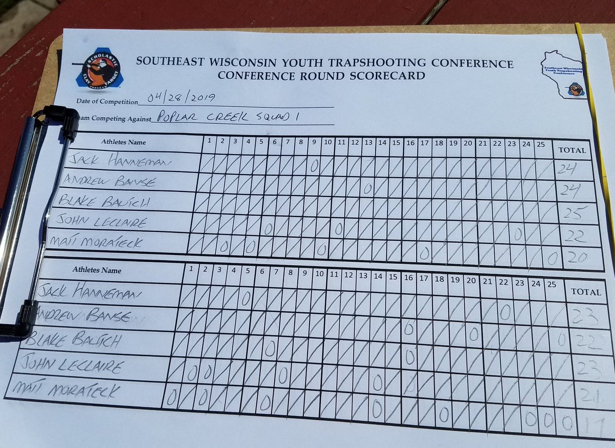 SpartanTrap's tweet photo. A great start for our first Varsity squad of the day. Blake Bautch led with a 48, followed by Andrew Banse and Jack Hanneman with a pair of 47's! https://t.co/NbTNqz1HLZ