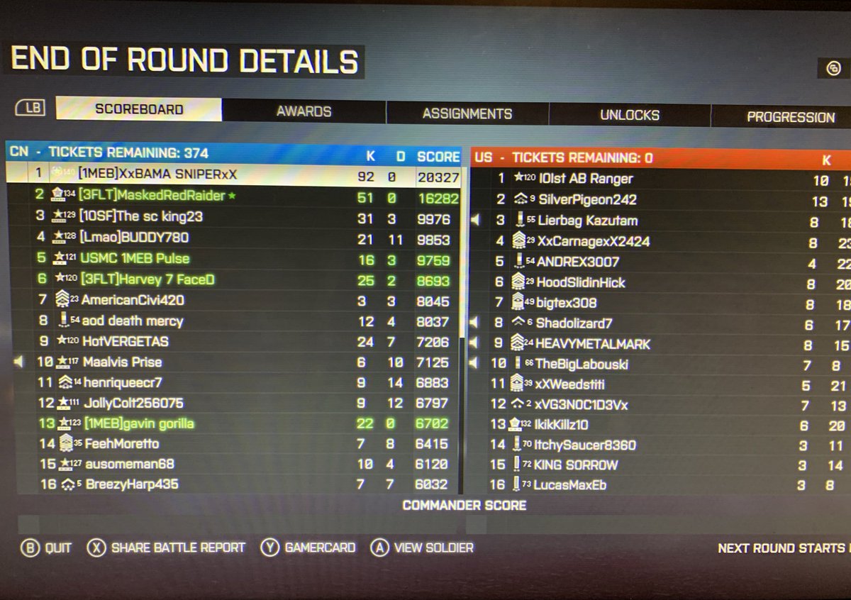 XxBAMA_SNIPERxX's tweet photo. Feels good to be back...Knockin the dust and rust off. #PubStompin https://t.co/6EQcBoUyjw