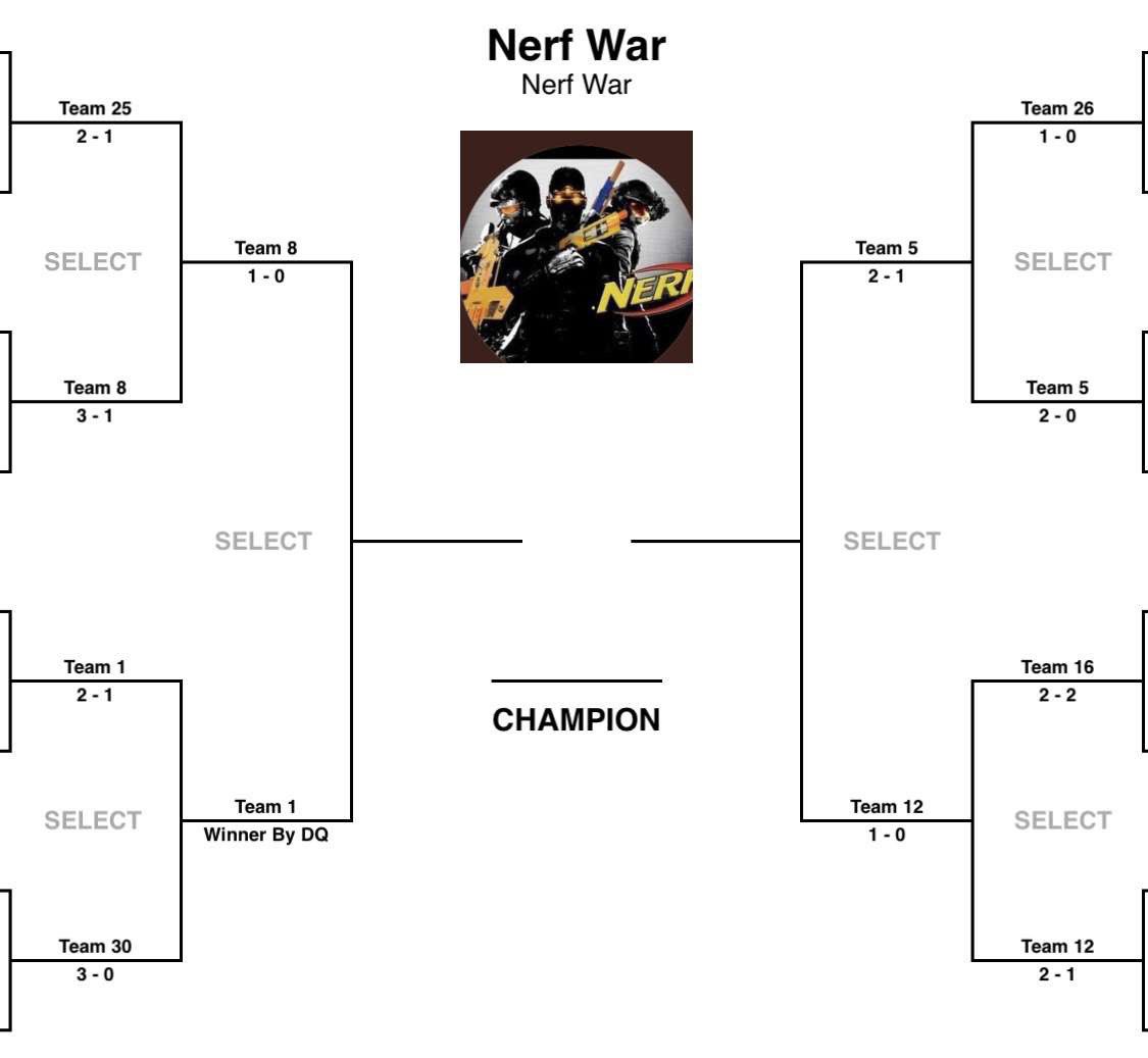 Moorhead Nerf 2019 tweet media
