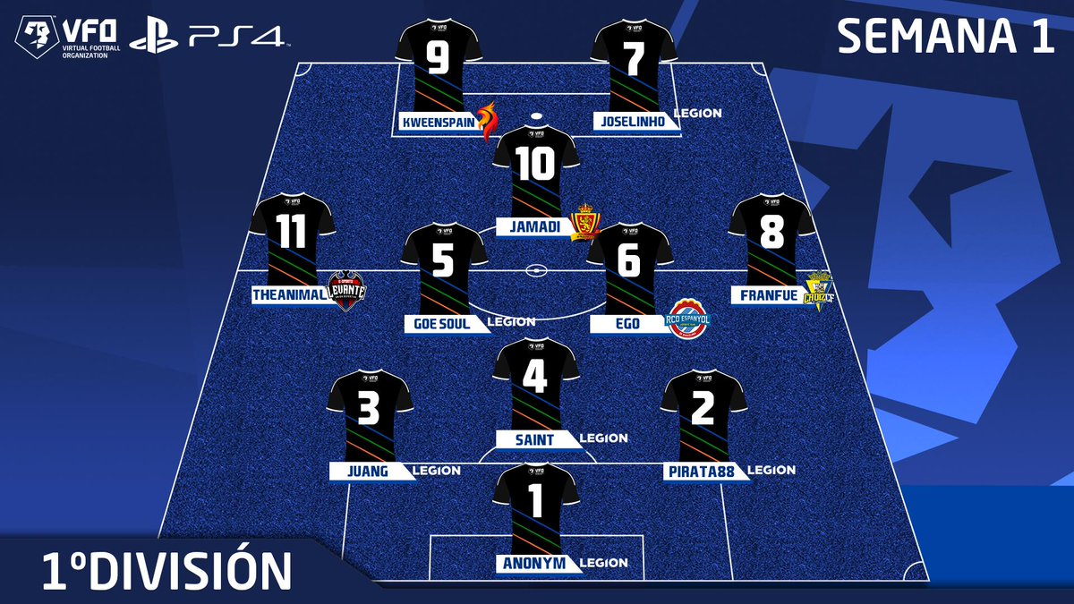 ▶️ ONCE DE LA SEMANA 1 PRIMERA DIVISIÓN ◀️