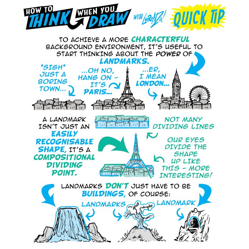 EtheringtonBros's tweet image. For #SkillUpSunday, Here’s my 2nd How to THINK when you draw QUICK TIP, looking at the usefulness of LANDMARKS in your ENVIRONMENT DESIGN! TONS MORE tutorials and references going up EVERY DAY, the only place to see them ALL is right HERE: @etheringtonbros #howtoTHINKwhenyouDRAW