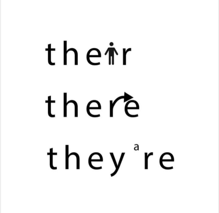 I don't know who made this, but it's brilliant. Some #easilyconfused words made simple.