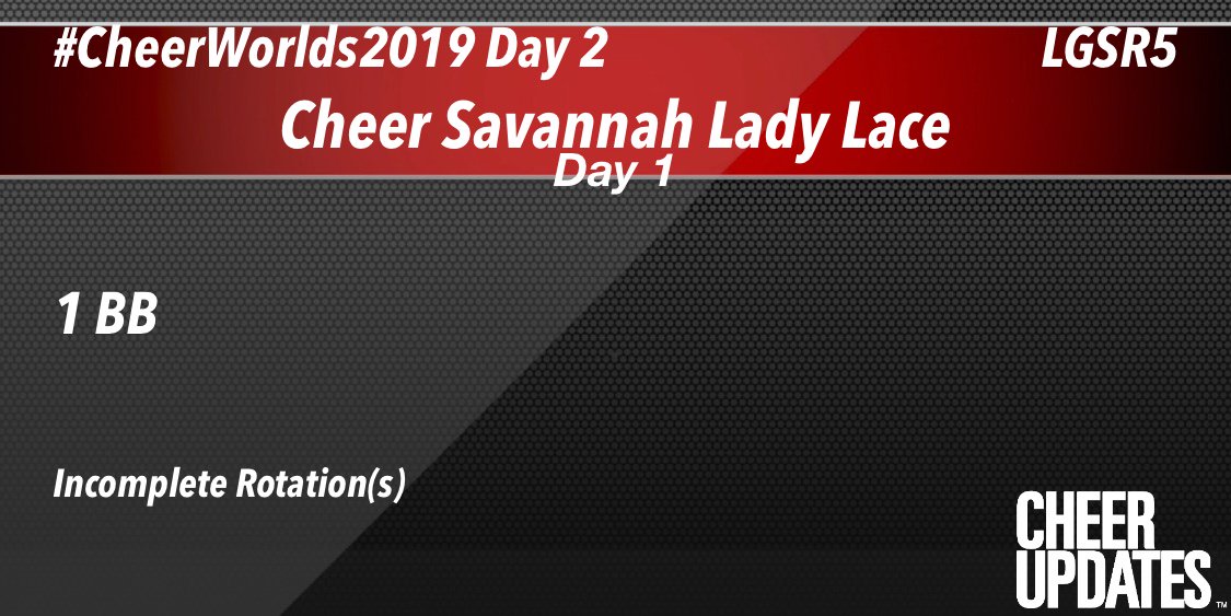 Cheer Savannah Lady Lace LGSR5:
1 BB

#CheerWorlds2019 Day 2