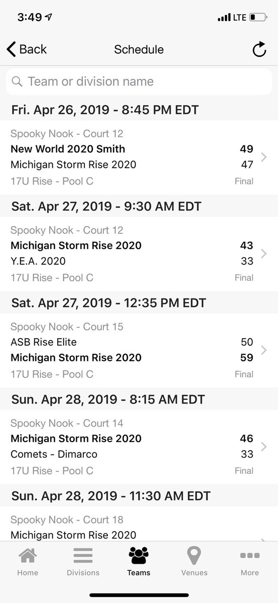 JareicaH's tweet photo. Closed out the weekend at UA Circuit Session 1 with 4-1 record. Very impressed with my girls and the work they put in. Thank you Under Armour for such a classy and competitive event. #ballidlife #stormfamily #lovewhatido #treysup 👆🏽🏀🏀🏀 https://t.co/55GLPNxEzX