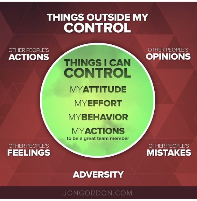 LorainADC's tweet photo. Great to see .@loraincsd Scholars learning to function in the green zone...#GrowthMindset focusing on what you are doing to improve the situation...#ClosedMindset blame and shame others
Make it a great #LorainProud week! https://t.co/k1E7A17zy0