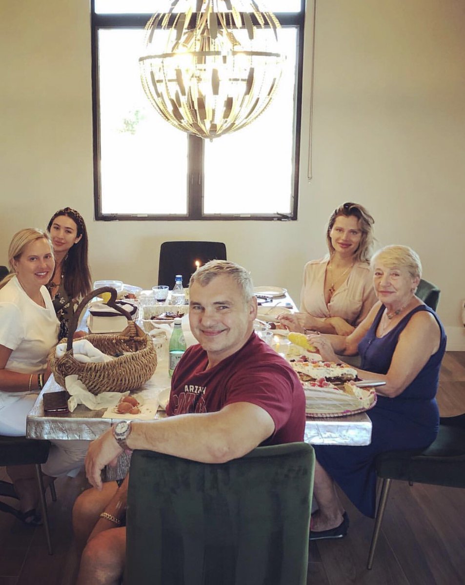 Христос Воскрес 🙏 God Bless You All !