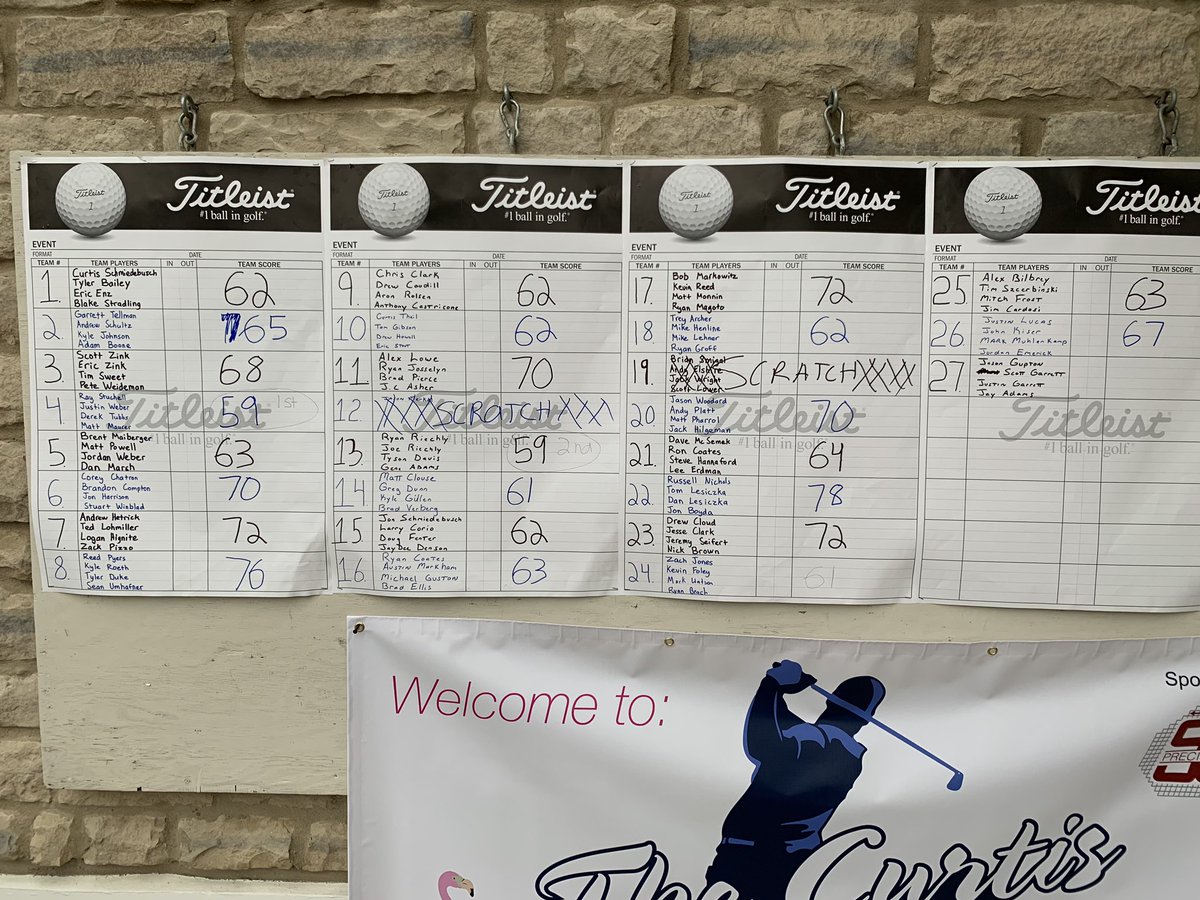 TheCurtisInvite's tweet photo. Thanks to everyone who came out for the 5th Annual #TheCurtis!!

Was an absolute blast as usual and congrats to the winners!

Already looking forward to the 6th edition... start preparing your livers accordingly! https://t.co/nBrhTlBwE3