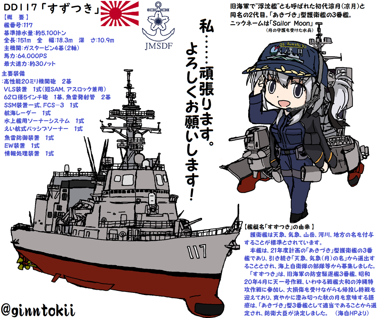 銀時 提督 U Tvitteri 平成最後に自分の代表作を貼る 自分の代表作 とえいばこの娘達かな 護衛艦かが 空母加賀 第4護衛隊 くらま かが 護衛艦すずつき 銀時 提督 U Tvitteri 平成最後に自分の代表作を貼る 自分の代表作 とえいばこの娘達かな 護衛艦かが 空母加賀 第4護衛隊 くらま かが 護衛艦すずつき