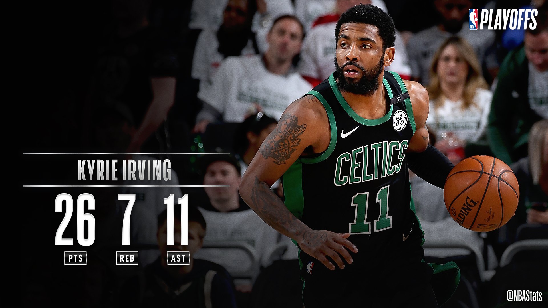 Kyrie irving celtics HD wallpapers