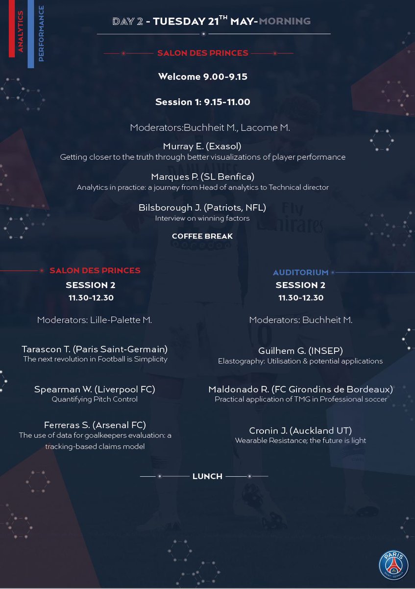 PSG Performance Department tweet media