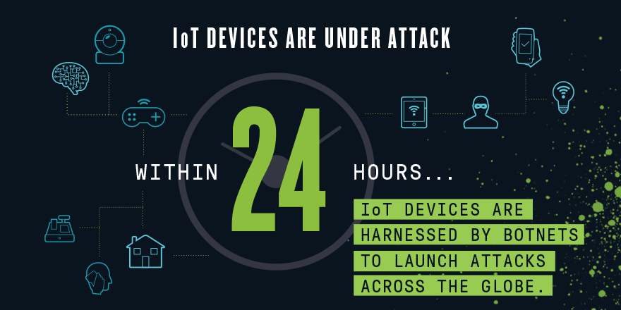 NETSCOUT tweet media