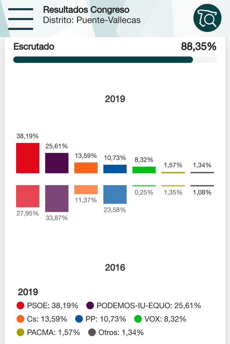 Jaime Aja Valle tweet media