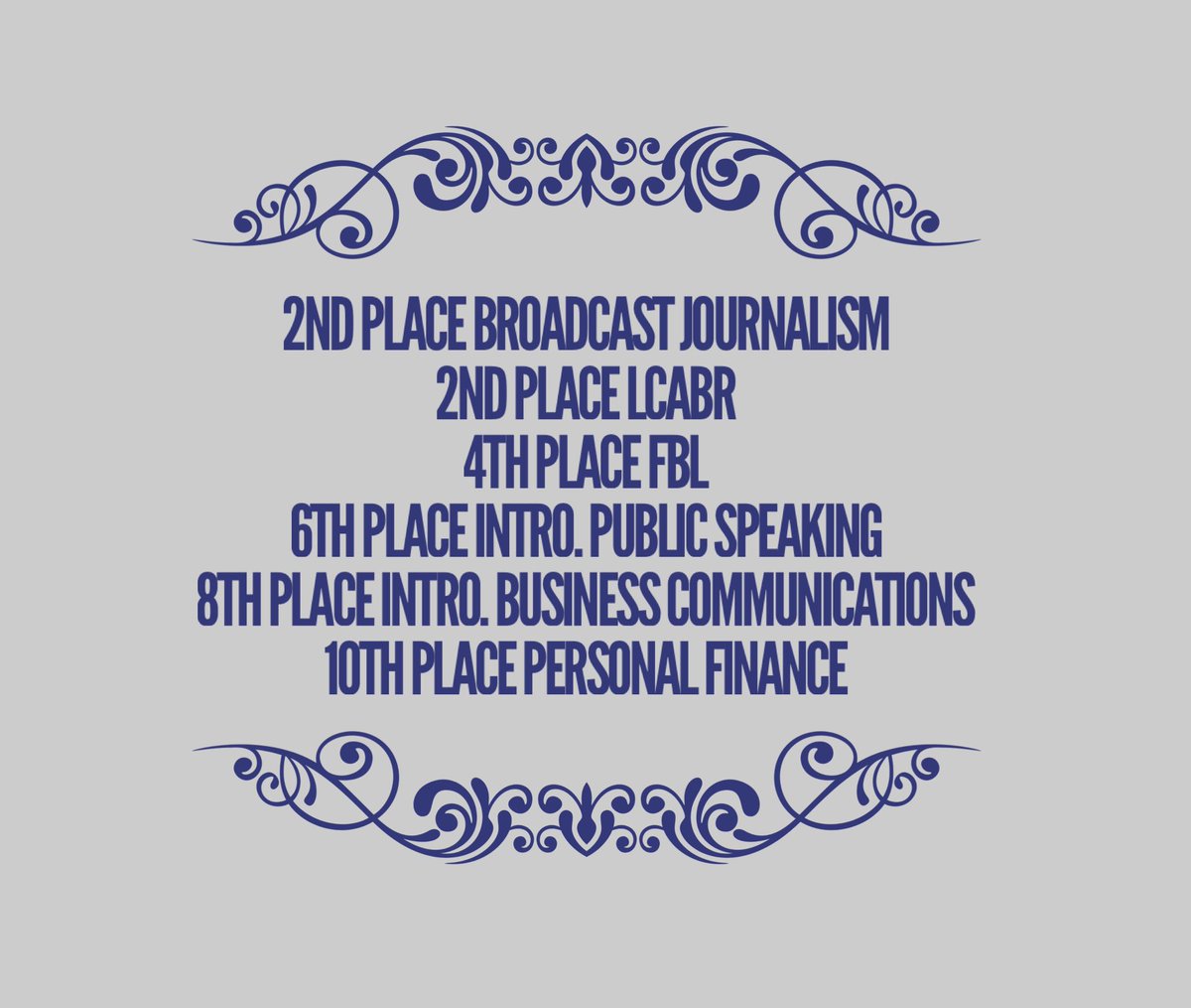 ColusaFBLA's tweet photo. Here’s a list of the awards and honors won by our chapter this year at state, safe to say CHS FBLA got down to business 🤝 https://t.co/vDaryt0AZz