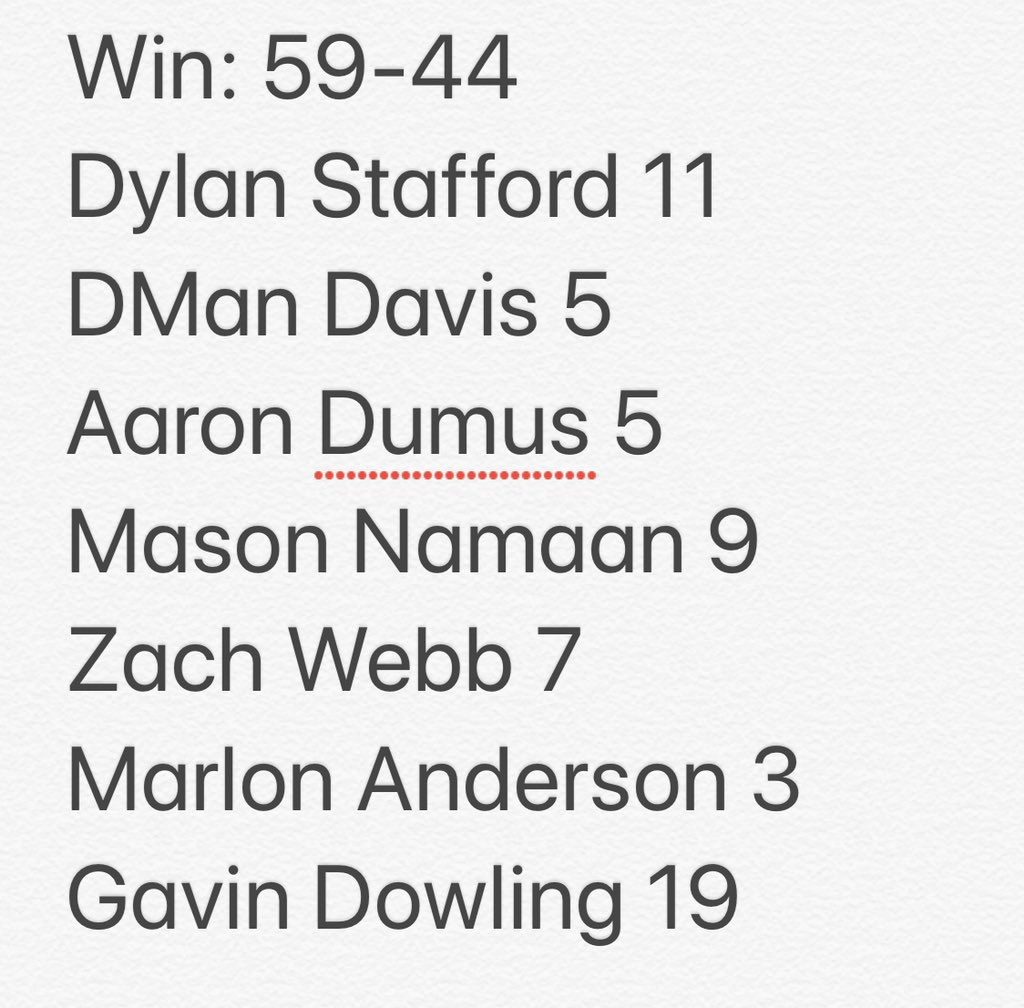 IndyIceAAU's tweet image. 17U went 1-1 on the day losing in the semifinals 79-74. They fought back hard after being down 21-5. @IndyIceAAU was led by @GDowl32 with 19 in the first game and @D_staff_ with 23 in the second game on 7-13 shooting from 3.  Back in action next weekend at Spiece.