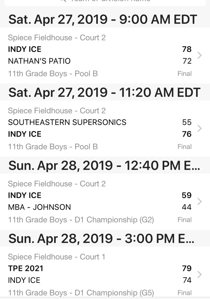 IndyIceAAU's tweet image. 17U went 1-1 on the day losing in the semifinals 79-74. They fought back hard after being down 21-5. @IndyIceAAU was led by @GDowl32 with 19 in the first game and @D_staff_ with 23 in the second game on 7-13 shooting from 3.  Back in action next weekend at Spiece.