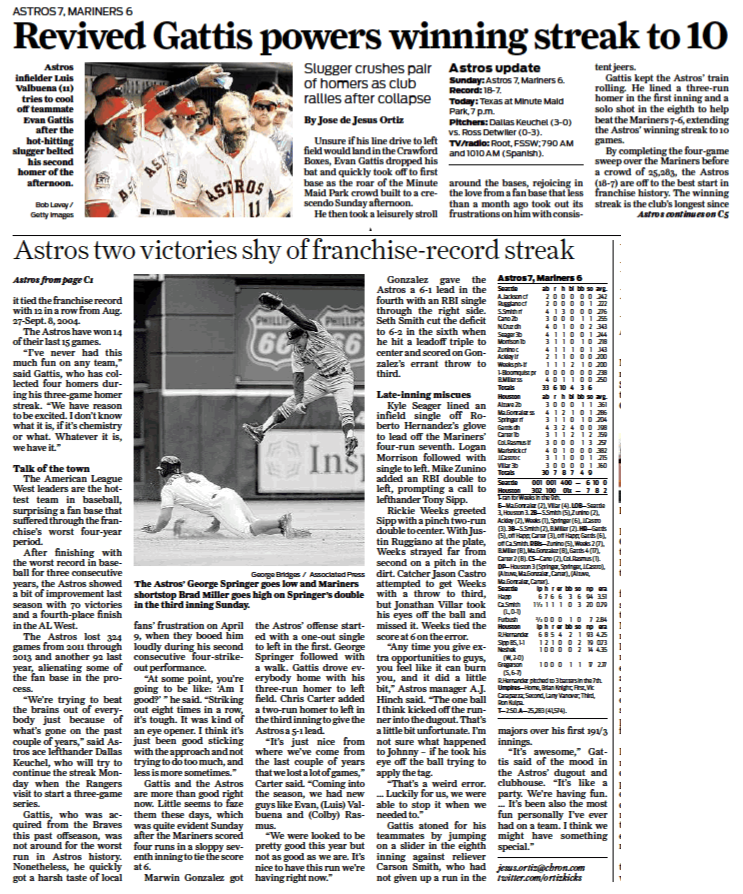 AstrosDaily's tweet photo. 5/3/2015: Evan Gattis homers twice and drives in four to defeat Seattle, 8-7. The win extends the #Astros' win streak to ten games and gives them the best record in franchise history (18-7) to begin a season. They lead the AL West by seven games. https://t.co/2ZY3njEAvU https://t.co/72A3R7cyWe