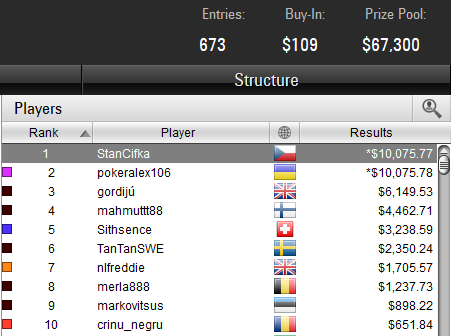 Stanislav Cifka tweet media