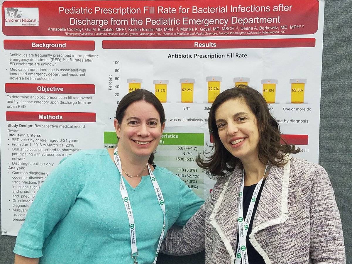 Deena and Kristen with their poster. #PAS, #CNMC
