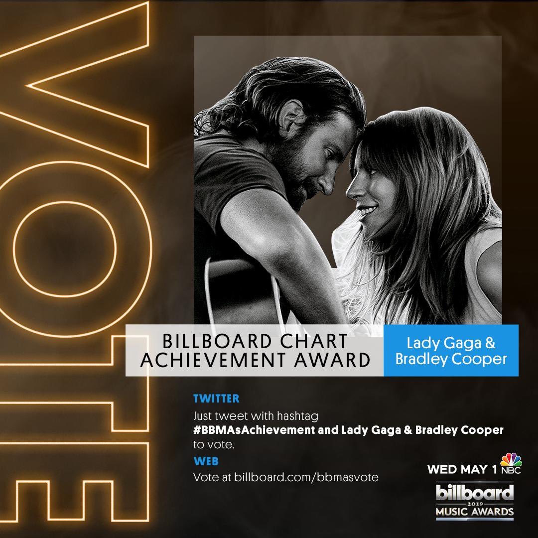 Remember to vote for Lady Gaga and Bradley Cooper at the 2019 #BBMAs  here: blbrd.cm/eWPj1P

#BBMAsAchievement Lady Gaga &amp; Bradley Cooper