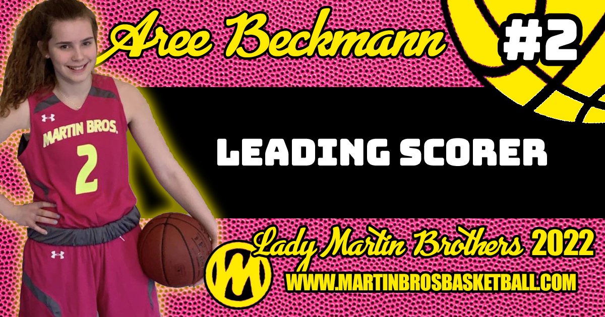 LadyMartinBro22's tweet photo. In our 57-46 loss here were our stat leaders. We finished the weekend 2-2. Our next tournament is May 18-19 back in Ames.

#attacktourneys #bethebest #amesiowa #15u https://t.co/TCXsEA5Bjy