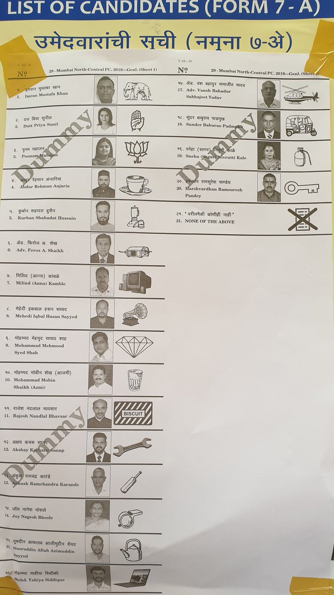 The mujra of democracy. What wonderful options- key, cylinder, rickshaw,helicopter,laptop,tea kettle, whistle, bat ,spanner, biscuit, cutting chai,diamond,gramophone, comp, palkhi, mixer, cup, flower, hand, elephant. I didn't receive any of these from any1. Liars all of them. 🤣