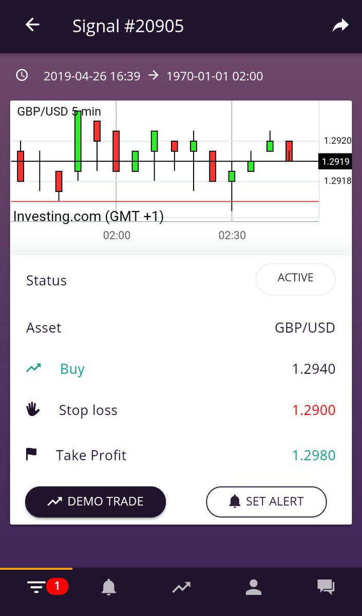 Wuping5519's tweet photo. Get annual trading signals and trade predictions @OlympTrade @FXCM https://t.co/X3gEpXZDea