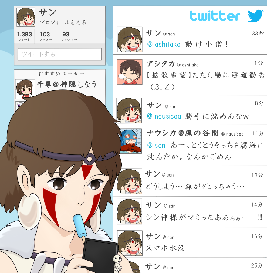 こあら雲 かなり古いけど やっぱりジブリのtwitterシリーズが一番見てもらえたと思う 平成最後に自分史上一番バズった絵を貼る T Co Rbgx46ixgz Twitter