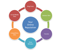 RepxaRm's tweet photo. To help increase your online presence consider using social media. Sites such as Facebook, Twitter and LinkedIn will help you build business presence both online and offline.

#marketingpessoal #marketingmanager #marketingdecontenidos #marketingcampaign #marketinggenius #mark https://t.co/KQ5bgASRKt