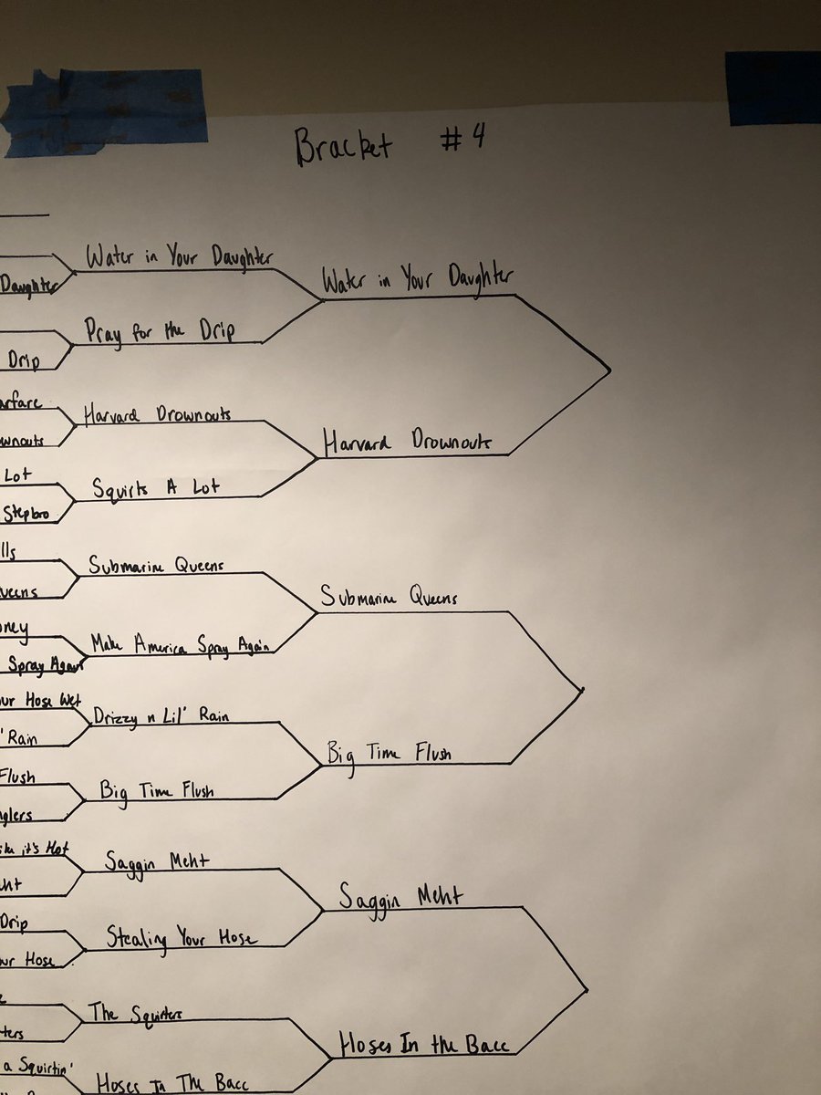 pcepwaterwars19 tweet media
