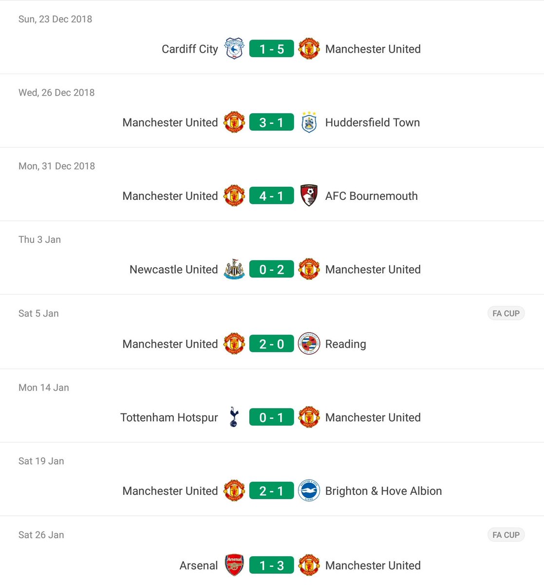 cLU_007's tweet photo. @ValyrianCA @kt_manuel @AdamCrafton_ The 'Unfit' players won 8 games in a row.. must be #JoseFault. Lol https://t.co/zuz2DO6tE4
