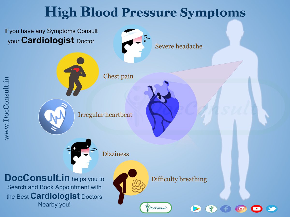 Docconsult12's tweet photo. Symptoms of High Blood Pressure or Hypertension
https://t.co/muHHwzeK6p
https://t.co/WwNT1apWOl
https://t.co/kybx03i7Ww
#DocConsult #MClinic #mhealth #EClinic #onlineappointment #Health #digitalhealth #Cardiologist #cardio #bloodpressure #hypertension #chestpain #breath #jaipur https://t.co/8AD6VpRoGN