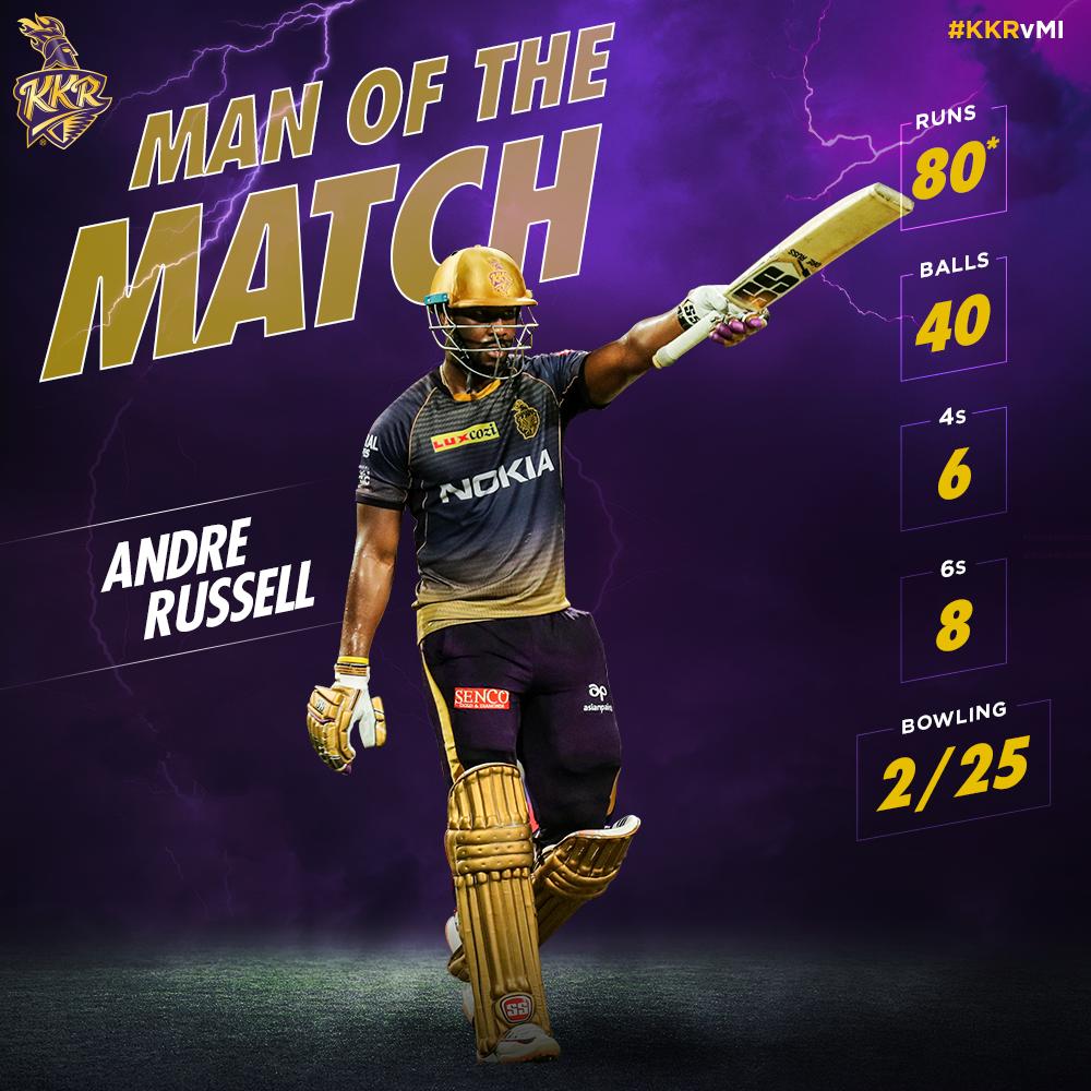  happy birthday to you Andre Russell 